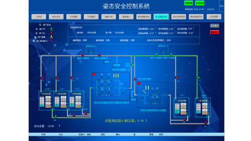 至控科技